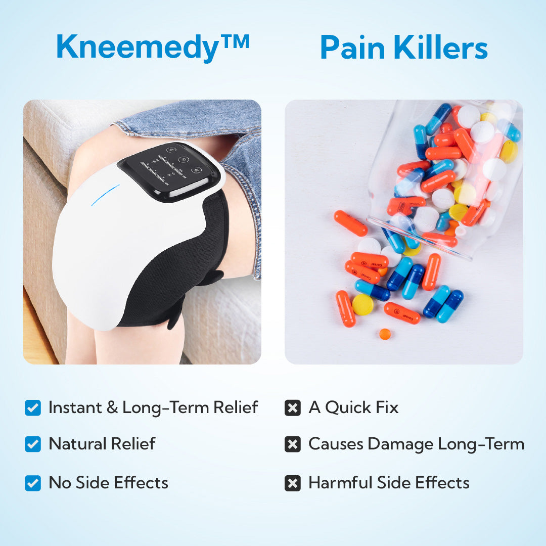 Treatmedy™ 4-in-1 Knee Massager - Natural Knee Pain Relief