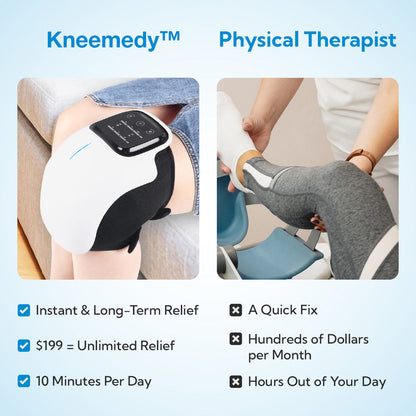 Treatmedy™ 4-in-1 Knee Massager - Natural Knee Pain Relief
